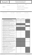 Form D - The Family Court - Child Support Obligation Guidelines Worksheet Template