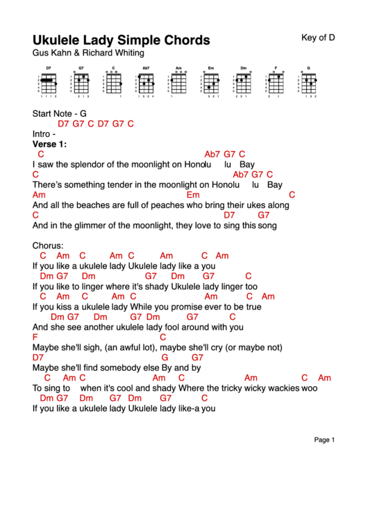 Ukulele Lady Simple Chords Sheet Printable pdf