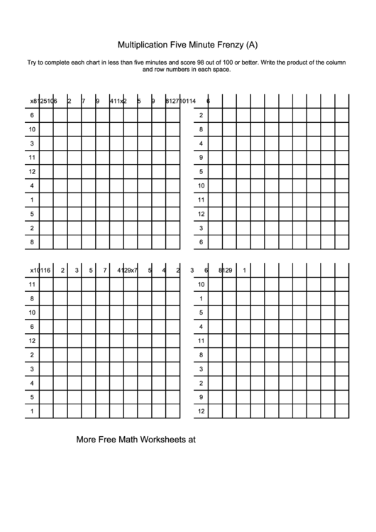 Multiplication Five Minute Frenzy Worksheet With Answers Printable pdf