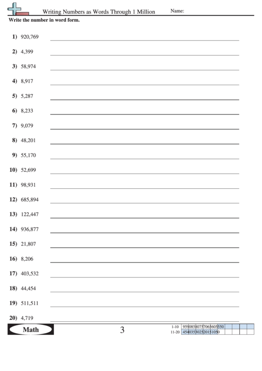 Writing Numbers As Words Through 1 Million Worksheet With Answer Key printable pdf download