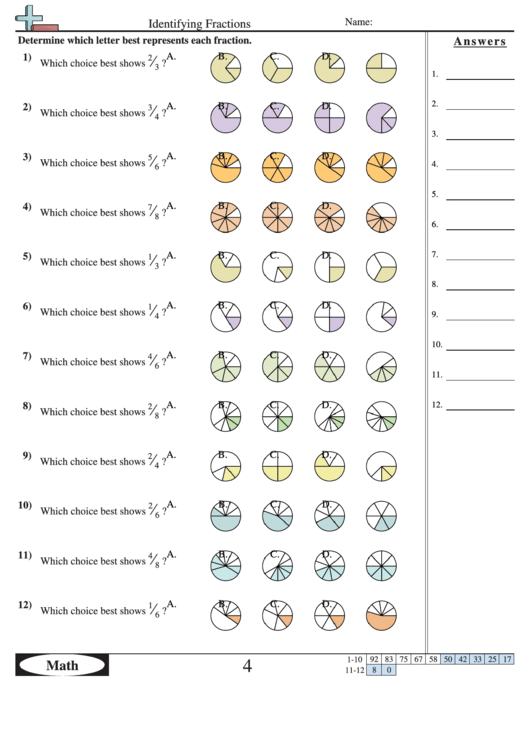 Identifying Fractions Worksheet With Answer Key Printable pdf