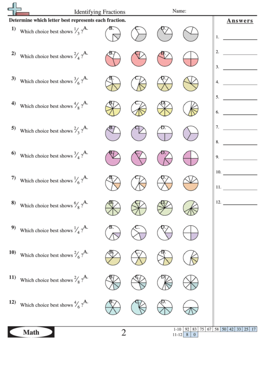 Identifying Fractions Worksheet With Answer Key Printable pdf