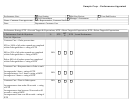 Performance Appraisal Printable pdf