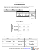 Polyatomic Ions Reference Sheet