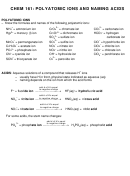 Polyatomic Ions And Naming Acids Reference Sheet