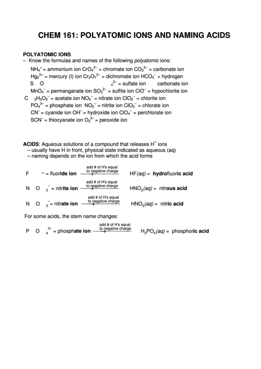 Polyatomic Ions And Naming Acids Reference Sheet Printable pdf