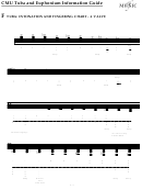 F Tuba: Intonation And Fingering Chart - 4 Valve