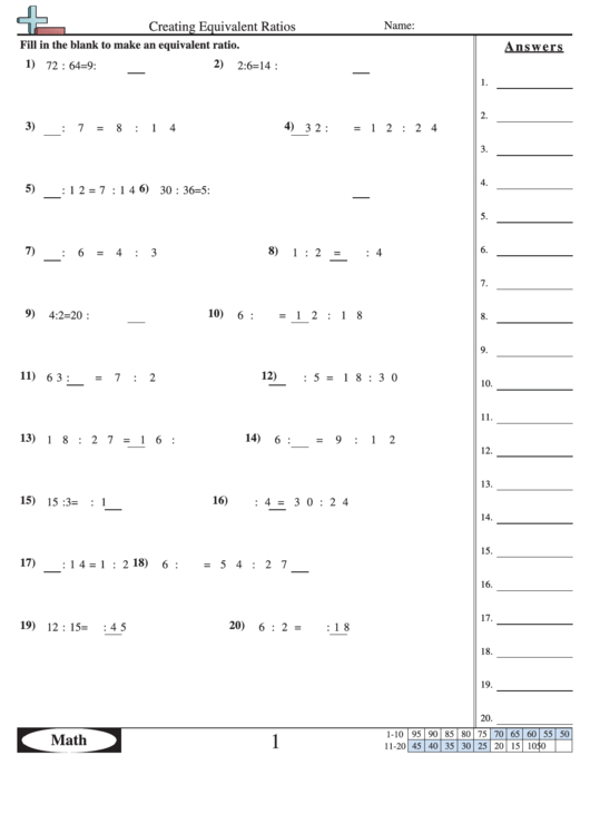 Creating Equivalent Ratios Worksheet With Answer Key Printable Pdf Download