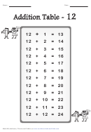 Addition Table - 12