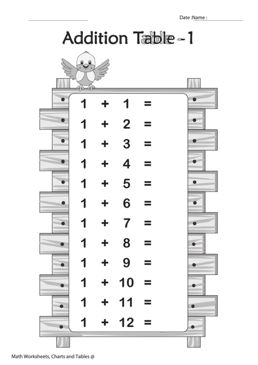 Addition Table Worksheet - Bird printable pdf download