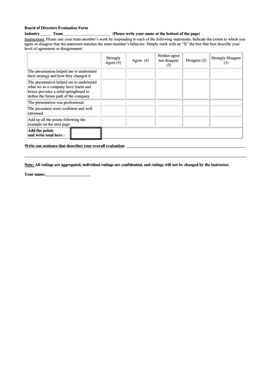 Board Of Directors Evaluation Form Printable pdf
