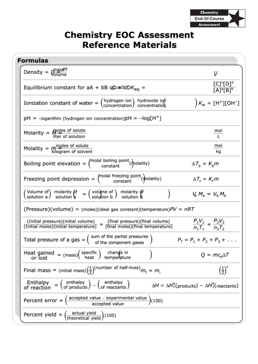 Chemistry Eoc Assessment Reference Materials Printable pdf
