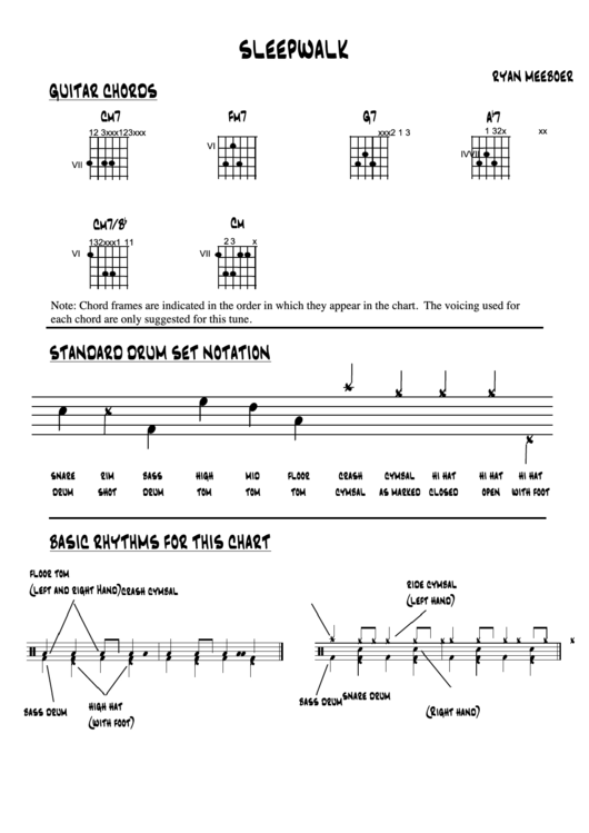 Guitar Sheet Sleepwalk Printable pdf