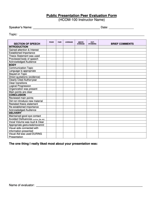 Public Presentation Peer Evaluation Form Printable pdf