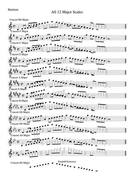 12 major scales b-flat tuba