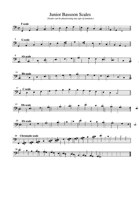Junior Bassoon Scales Printable pdf