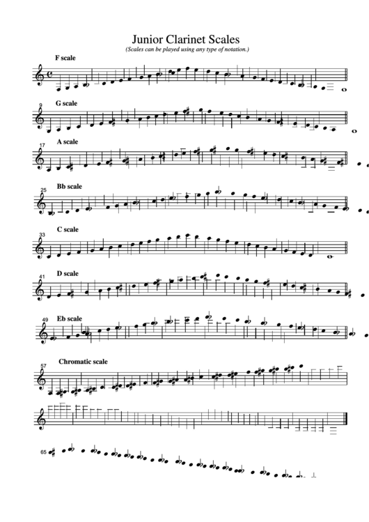 Junior Clarinet Scales Printable pdf