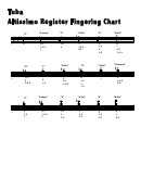 Tuba Altissimo Register Fingering Chart