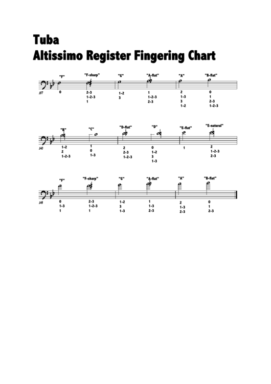 Tuba Altissimo Register Fingering Chart Printable pdf