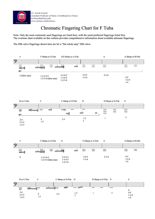 Chromatic Fingering Chart For F Tuba printable pdf download