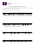 Chromatic Fingering Chart For Cc Tuba