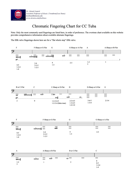 Chromatic Fingering Chart For Cc Tuba Printable pdf