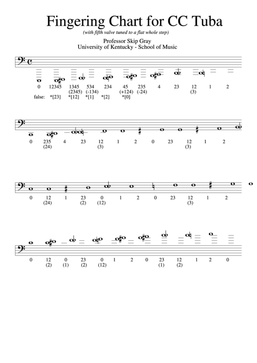Fingering Chart For Cc Tuba Printable pdf