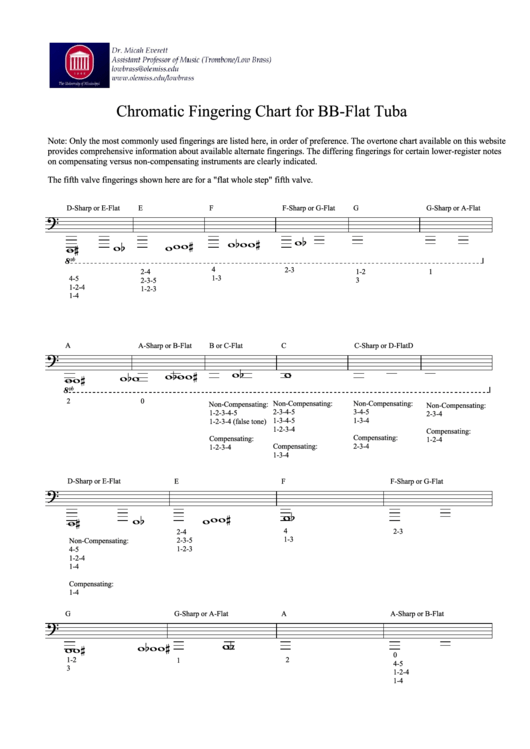 Chromatic Fingering Chart For Bb-Flat Tuba Printable pdf