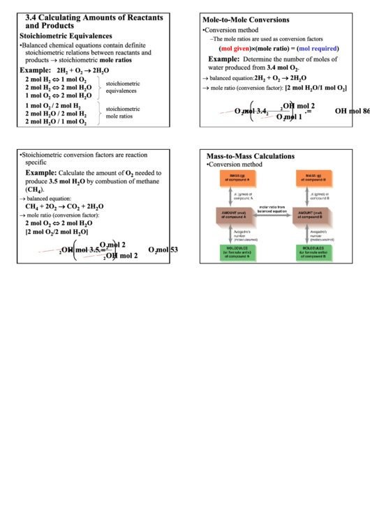 Chemistry Reference Sheet Printable pdf