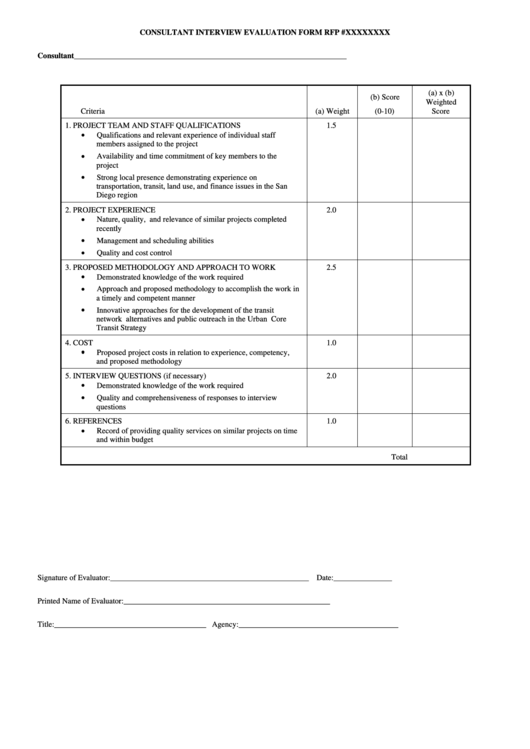 Consultant Interview Evaluation Form Printable pdf