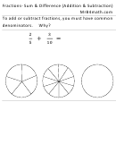 Addition And Subtraction Of Fractions Worksheet Printable pdf