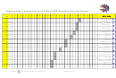Gregorian-lunar Calendar Conversion Table Of 2096
