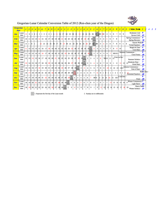 Gregorian-Lunar Calendar Conversion Table Of 2012 Printable pdf