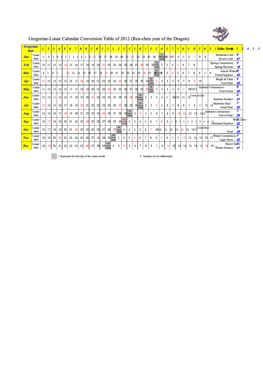 Gregorian Lunar Calendar Conversion Table Of 2012 Printable Pdf Download