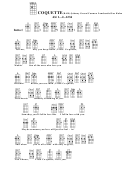 Coquette (Bar) - Johnny Green/carmen Lombardo/gus Kahn Chord Chart Printable pdf