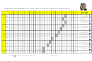 Gregorian Lunar Calendar Conversion Table Of 2028