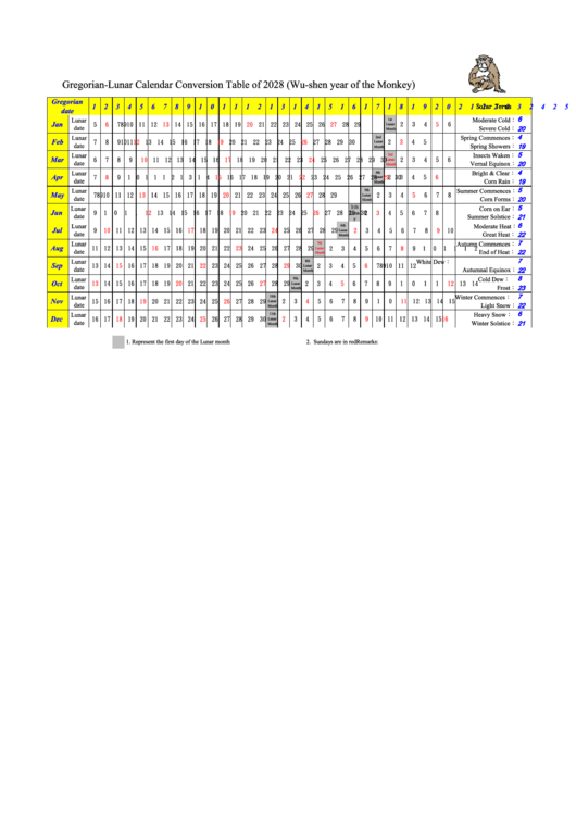 Gregorian Lunar Calendar Conversion Table Of 2028 printable pdf download