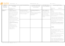 Sample Completed Care Plan