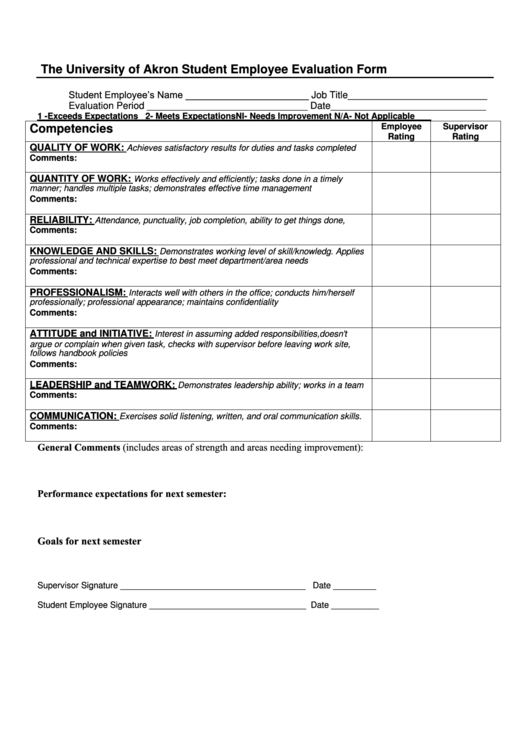The University Of Akron Student Employee Evaluation Form Printable pdf