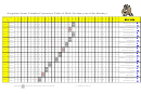 Gregorian Lunar Calendar Conversion Table Of 2064