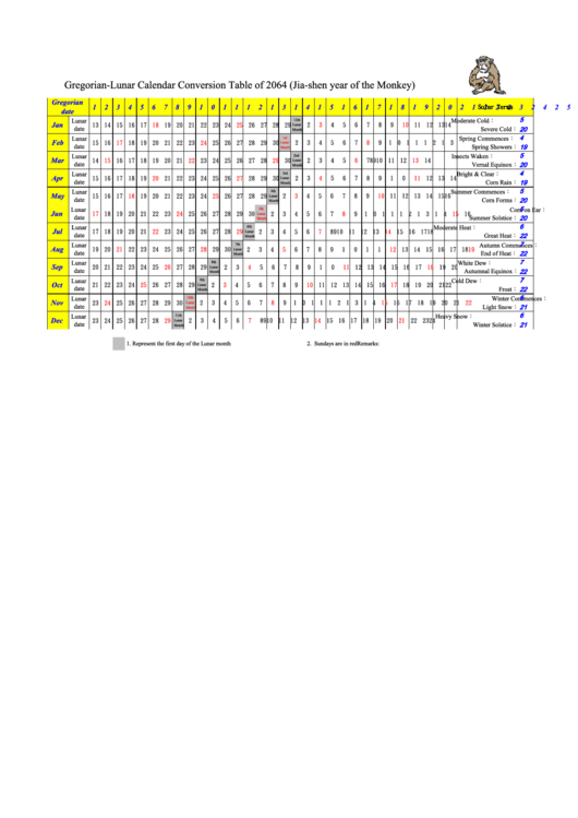 Gregorian Lunar Calendar Conversion Table Of 2064 Printable pdf