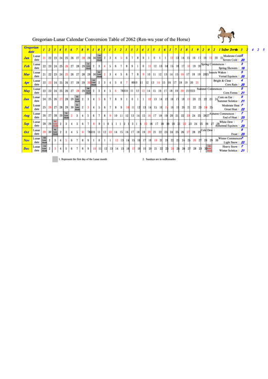 Gregorian Lunar Calendar Conversion Table Of 2062 Printable pdf