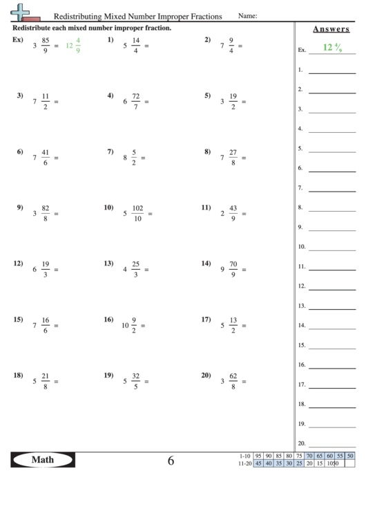 Redistributing Mixed Number Improper Fractions Worksheet With Answer Key Printable pdf
