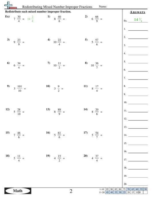 Redistributing Mixed Number Improper Fractions Worksheet With Answer Key Printable pdf