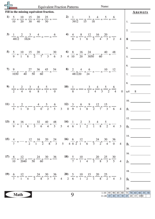 Equivalent Fraction Patterns Worksheet With Answer Key Printable pdf