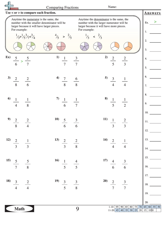 Comparing Fractions (Same Numerator Or Denominator) Worksheet Printable pdf