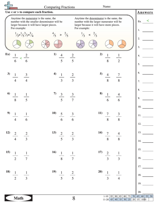 Comparing Fractions (Same Numerator Or Denominator) Worksheet Printable pdf
