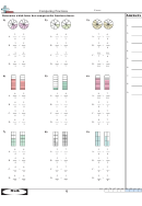 Comparing Visual Fractions (Multiple Choice) Worksheet With Answer Key Printable pdf