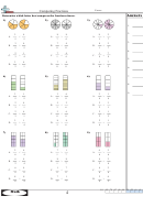 Comparing Visual Fractions (multiple Choice) Worksheet With Answer Key