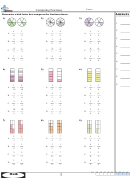 Comparing Visual Fractions (multiple Choice) Worksheet With Answer Key